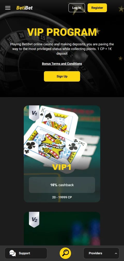 BetiBet Lizenzangaben der Tobique Gaming Commission und Spielerschutz-Limits