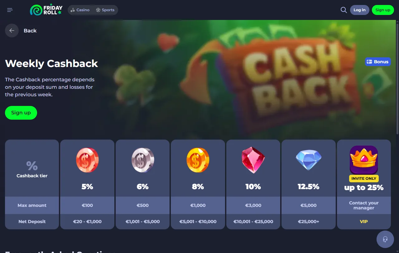 Willkommenspaket von FridayRoll mit drei Einzahlungsstufen und 250 Free Spins